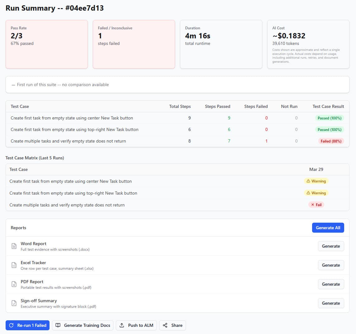Qualixir — AI-powered test run summary with reports and evidence